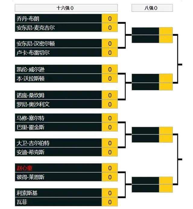 一二三区在线视频